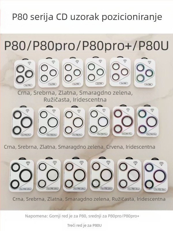 Zaštitni film za objektiv kamere od kaljenog stakla za Huawei P80 Pro, HD, otporan na padove, Eagle Eye podijeljeni dizajn objektiva, CD uzorak