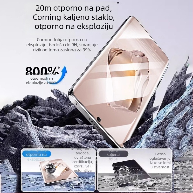 Kaljeno staklo za prednji zaslon OnePlus Ace3 Pro, Ace5 i Ace2 Pro – potpuno prekrivanje, HD kvaliteta, otpornost na udarce, prašinu, otiske prstiju, pad, zaštita privatnosti