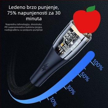 PD Lightning kabel za iPhone – brzo punjenje 20W/30W/35W