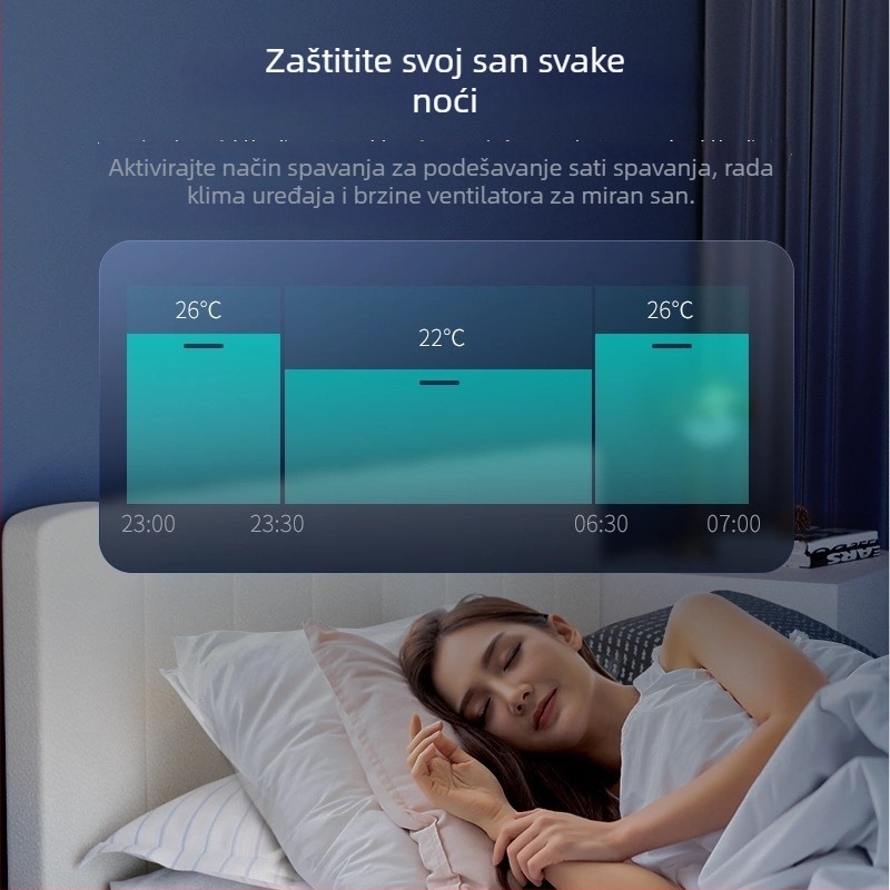 Pametna Wi‑Fi utičnica 16A za klimatizaciju s daljinskim upravljanjem, tajmerom i praćenjem energije