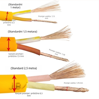 Kabel s dva vodiča, prema nacionalnom standardu, presjek 1/1.5/2.5 mm², vanjska upotreba, vodootporan, otporan na smrzavanje, izolirani fleksibilni napajajući kabel
