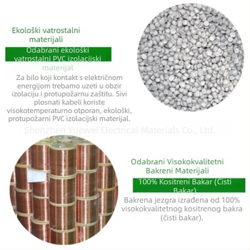 UL1569 Američki standard, otporan na plamen i visoke temperature, kabel 12-30 AWG za stanice za punjenje automobila