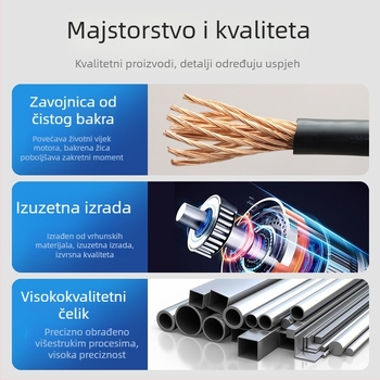 Punjaivi ventilatorski motor, niska brzina podne cirkulacije, mali DC turbinski motor, energetski učinkovit bez četkica