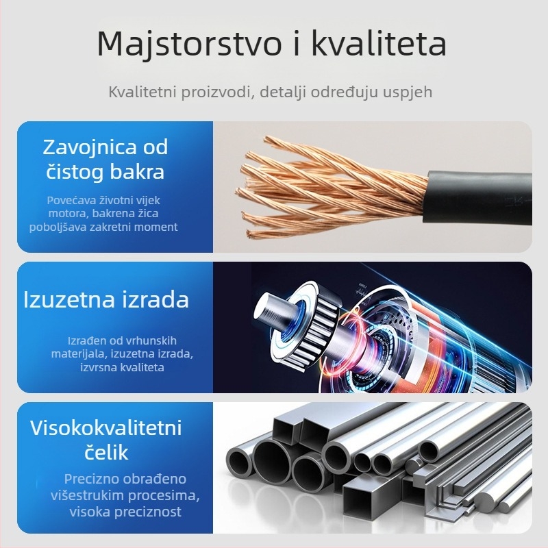 Punjaivi ventilatorski motor, niska brzina podne cirkulacije, mali DC turbinski motor, energetski učinkovit bez četkica