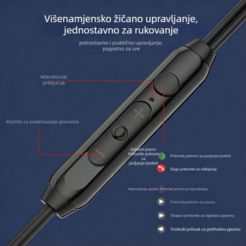 X1ProT Type-C žične in-ear slušalice s mikrofonom, kompatibilne s Apple, Xiaomi i Huawei uređajima