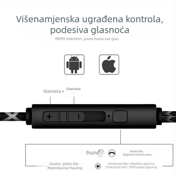 Senmai Slušalice s ušnim zakačalom za sport, žično upravljanje, udobne za muškarce i žene