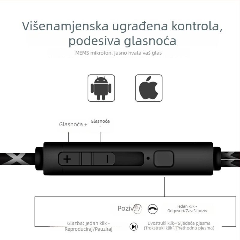 Senmai Slušalice s ušnim zakačalom za sport, žično upravljanje, udobne za muškarce i žene