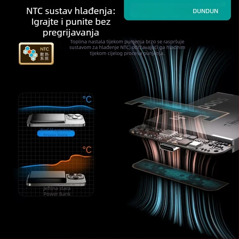 Ultra-tanki magnetni bežični power bank s kapacitetom 10000mAh, kompaktni dizajn PD3.0 22.5W brzo punjenje