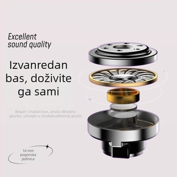 Yunshi 300c žične in-ear slušalice s Type-C priključkom i digitalnim čipom, kompatibilne s Huawei, Xiaomi i OPPO