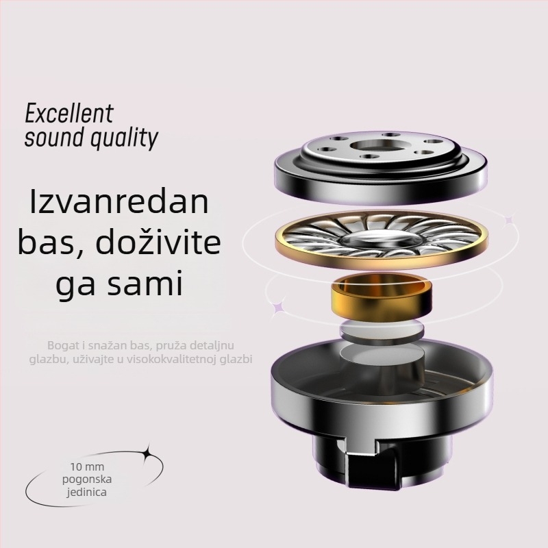 Yunshi 300c žične in-ear slušalice s Type-C priključkom i digitalnim čipom, kompatibilne s Huawei, Xiaomi i OPPO