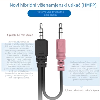 BH3688 Žične PC slušalice s mikrofonom, 3,5 mm priključak, over-ear dizajn, 20 Hz–20 kHz