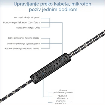 Sportske žične slušalice s mikrofonom i inline upravljačem, Hi-Fi bass, univerzalna kompatibilnost