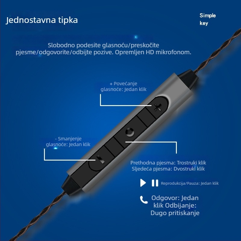 Četverostruko uvijene prozirne bakrene in-ear slušalice, s 3,5 mm i Type-C digitalnim sučeljem, žičane, s dubokim basom