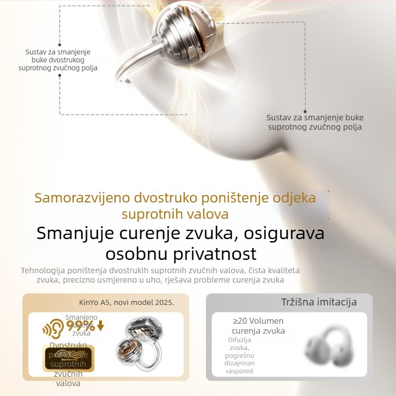 A5 Bluetooth slušalice s klipom za uho, otvoren dizajn, zračni prijenos zvuka, dug vijek baterije, bežične slušalice za trčanje