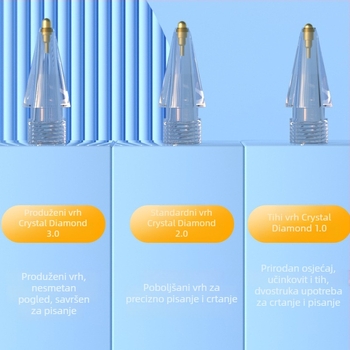 Zamjenski vrh Apple Pencil za iPad (1. i 2. generacija), precizan dodir