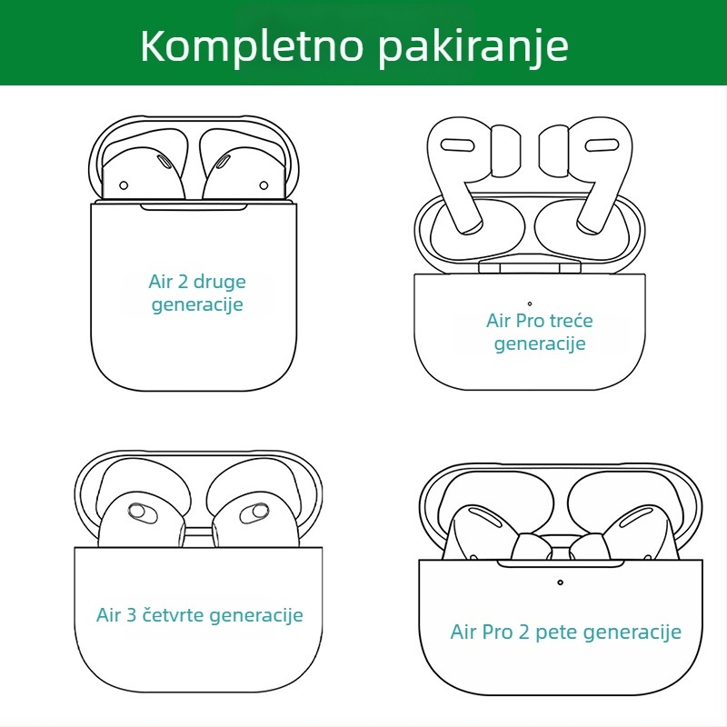 Loda-kompatibilne Apple bežične Bluetooth slušalice AirPro2, generacije 2–5