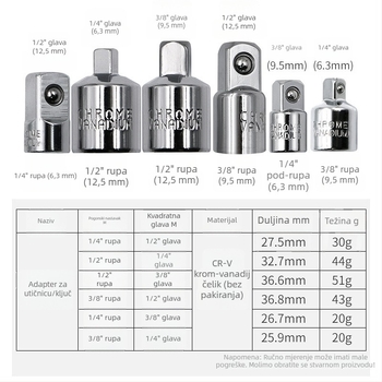 Cr-V čelični adapter za utični drive, tri veličine: 1/2 in, 3/8 in, 1/4 in – ključ s hvataljkom