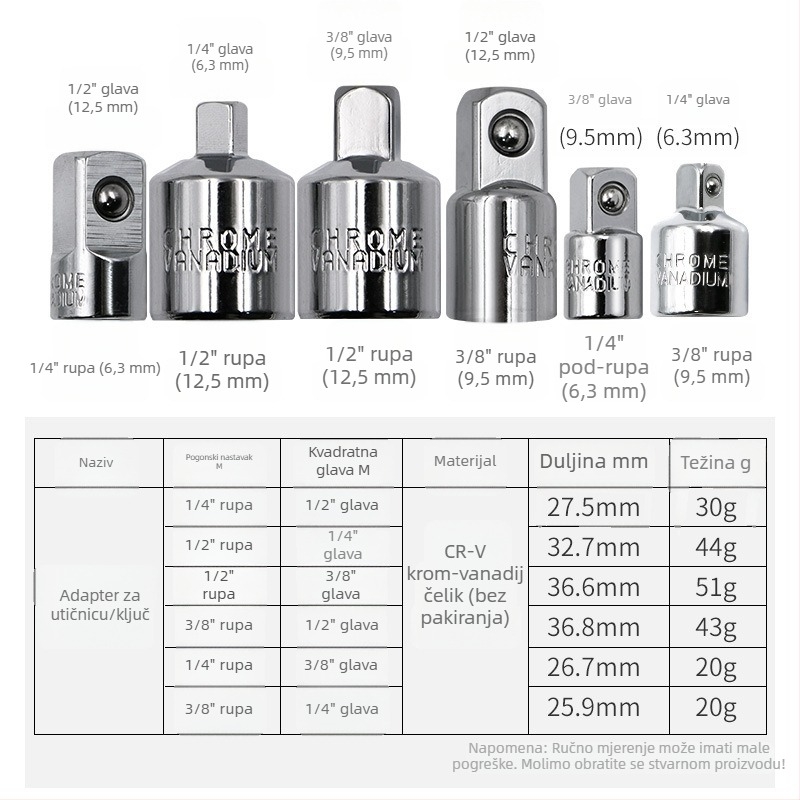 Cr-V čelični adapter za utični drive, tri veličine: 1/2 in, 3/8 in, 1/4 in – ključ s hvataljkom