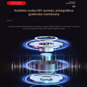 M90 Bežične Bluetooth slušalice za esports, izuzetno dugo trajanje baterije, redukcija buke, moderan dizajn