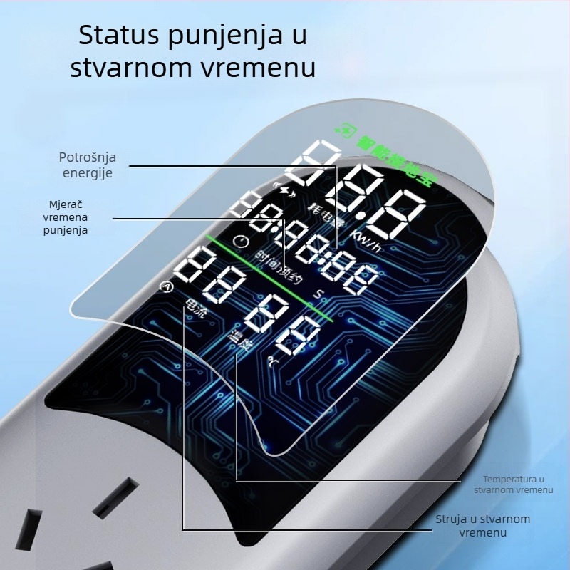 Adapter za punjenje električnih vozila s univerzalnom utičnicom 10A–16A, bez uzemljenja