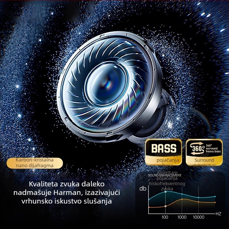 J05 bežične Bluetooth slušalice, model 2025, duga baterija, IPX6 vodootporne, polu-ušni dizajn, stereo zvuk, niska latencija za igre