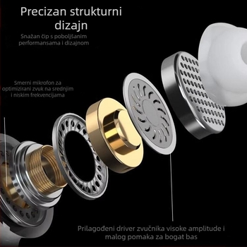 3. generacije žičanih in-ear slušalica s Type-C digitalnim čipom za Apple, Xiaomi, Huawei, Redmi i Honor pametne telefone