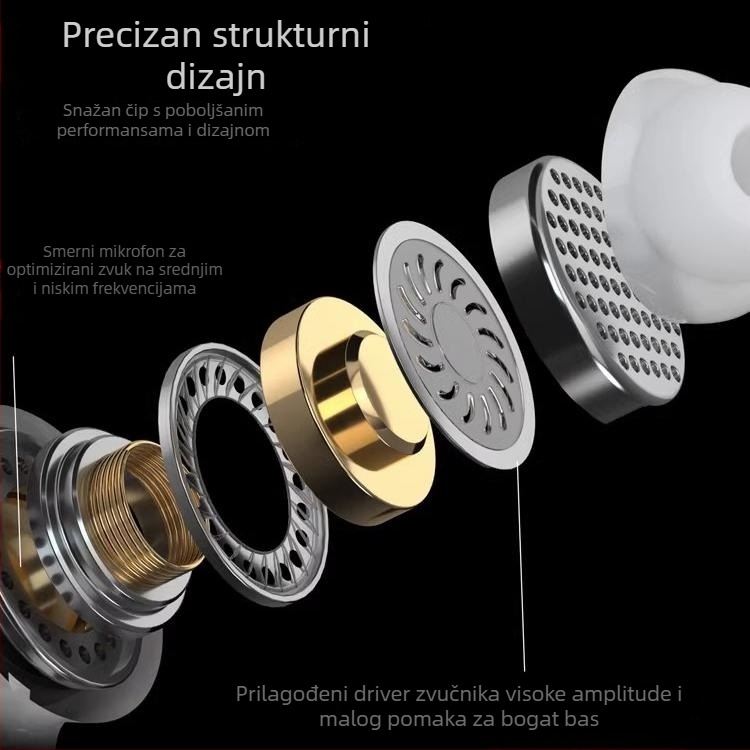 3. generacije žičanih in-ear slušalica s Type-C digitalnim čipom za Apple, Xiaomi, Huawei, Redmi i Honor pametne telefone