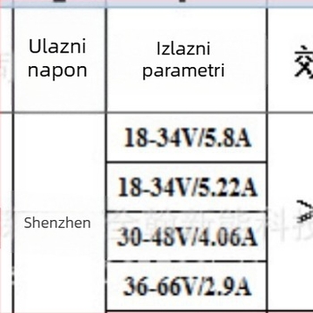 200W vodootporan izolirani LED napajanje s konstantnim strujama za ulično osvjetljenje, floodlight i industrijske lampe