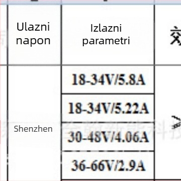 200W vodootporan izolirani LED napajanje s konstantnim strujama za ulično osvjetljenje, floodlight i industrijske lampe