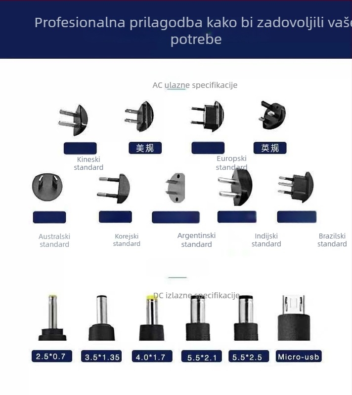 Napajanje sa prekidačem 5V/6V/9V/12V/24V, do 2A, za terminale evidencije prisutnosti, set-top boxove, tablete i zaslone za filtriranje vode
