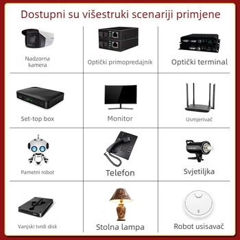 Napajanje s višestrukim izlazom 12V1A/12V2A, 5V1A/6V1A za usmjerivače, optički modem, ogledalo za šminkanje s LED trakom i motorom