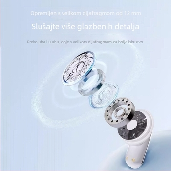 Četiri bežične Bluetooth slušalice s klipsom za uho, polu-in-ear dizajn, visokokvalitetan zvuk, dugotrajna baterija, stereo za dvoje