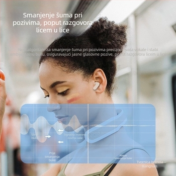 2025 bežične Bluetooth slušalice, polu-ušni dizajn, sportski stil, visokokvalitetan zvuk, dugi vijek baterije, unisex