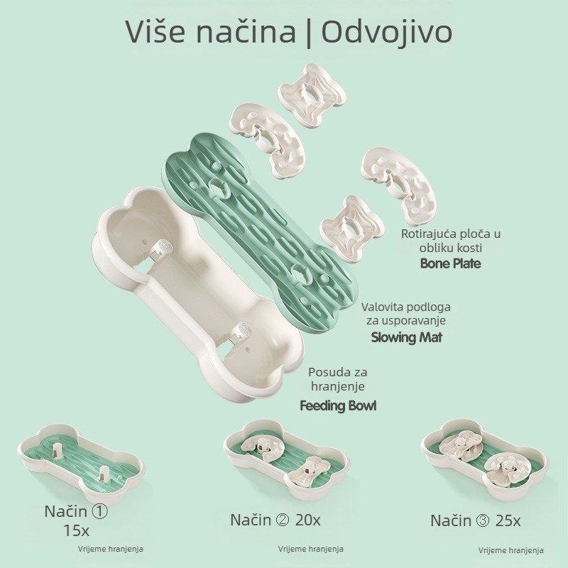 Višefunkcionalna posuda za kućne ljubimce sa sporim hranjenjem, okretna puzzle hranilica za pse, protiv gušenja, visoki bočni zidovi i zaštita od prskanja