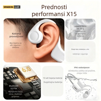 Shanjin Mars02 Slušalice s kostnom vodljivosti za vrat, Bluetooth, za sport i trčanje, vodootporne, otporne na znoj, dug rad baterije, glazba