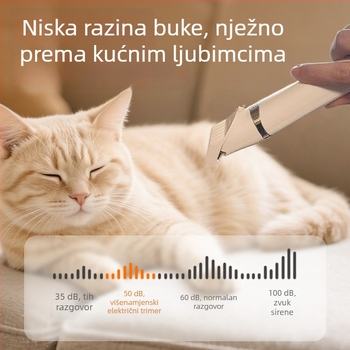 Trimer za dlaku kućnih ljubimaca s digitalnim zaslonom za pse i mačke