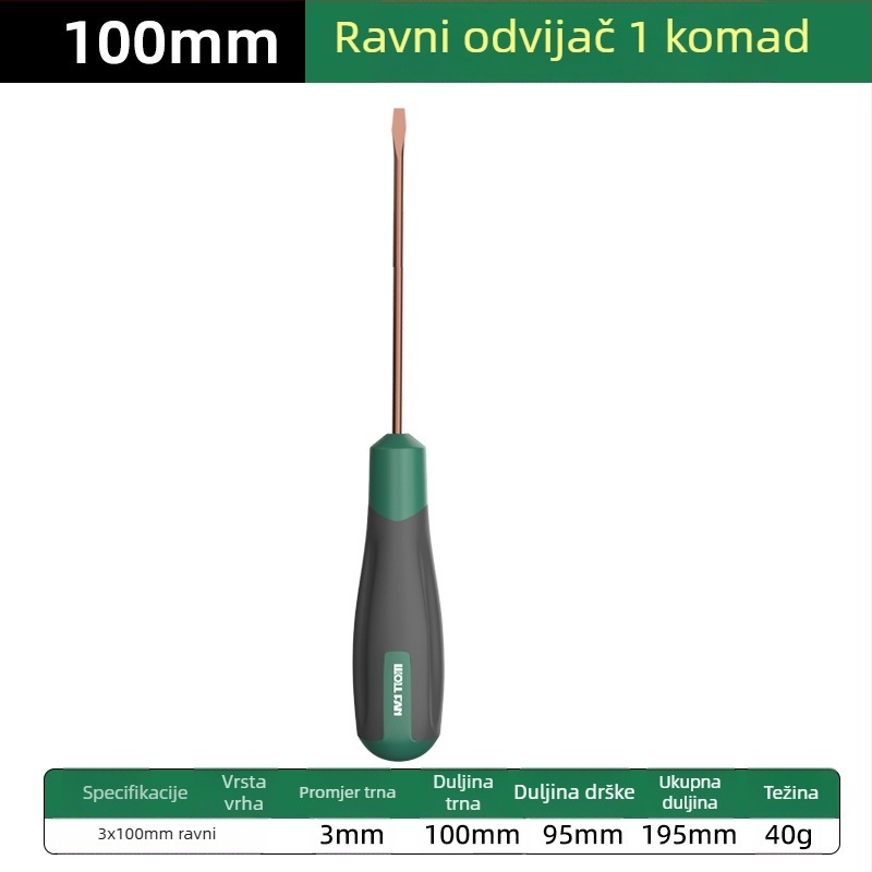 Wallfan skup vijaka, magnetska i izolirana, s malim križnim (Phillips) i ravnim odvijačem, višenamjenski magnetski alat