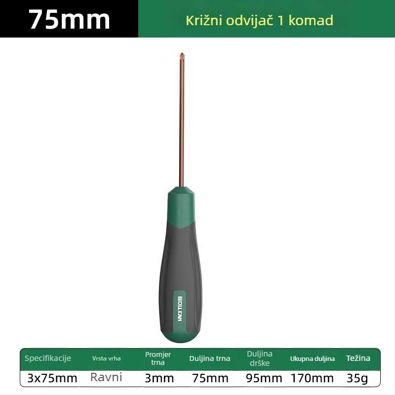 Wallfan skup vijaka, magnetska i izolirana, s malim križnim (Phillips) i ravnim odvijačem, višenamjenski magnetski alat