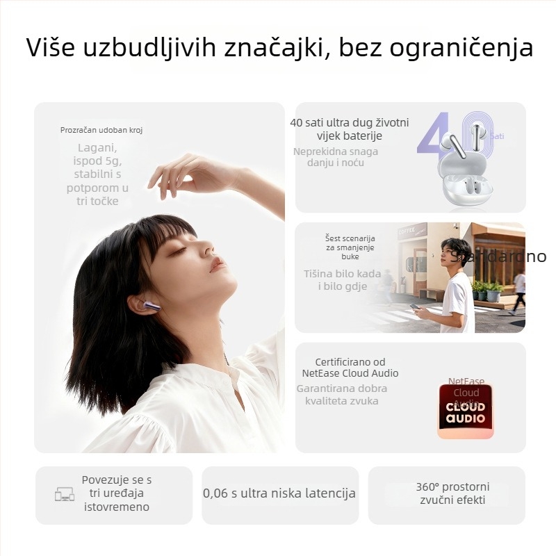 QCY N20 bežične ušne Bluetooth slušalice s adaptivnim aktivnim uklanjanjem buke do 50 dB, 6 mikrofonima za redukciju buke i dugim trajanjem baterije