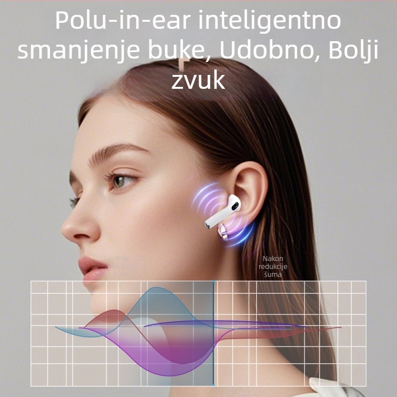 A15Pro in-ear Bluetooth slušalice s dodirnim zaslonom, ANC za smanjenje buke, dugotrajna baterija