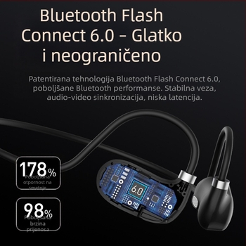 Bluetooth slušalice s prijenosom zraka, dizajn s kukom za uho, vodootporne i otporne na znoj, Bluetooth 6.0, dugi vijek baterije
