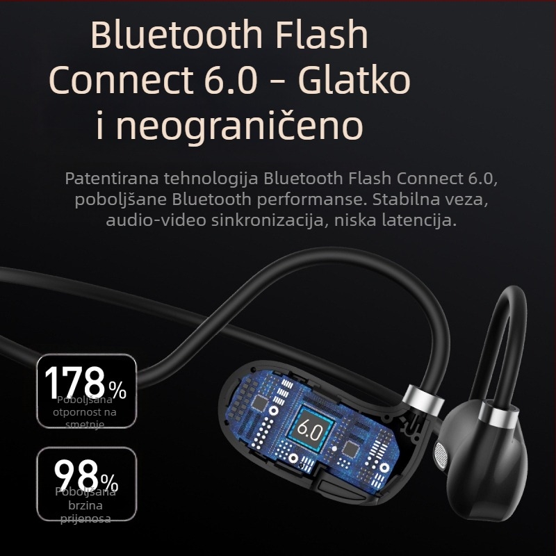 Bluetooth slušalice s prijenosom zraka, dizajn s kukom za uho, vodootporne i otporne na znoj, Bluetooth 6.0, dugi vijek baterije