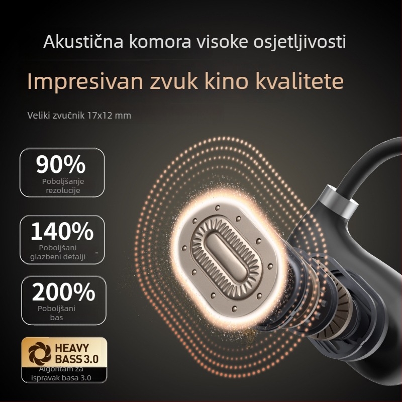 Bluetooth slušalice s prijenosom zraka, dizajn s kukom za uho, vodootporne i otporne na znoj, Bluetooth 6.0, dugi vijek baterije