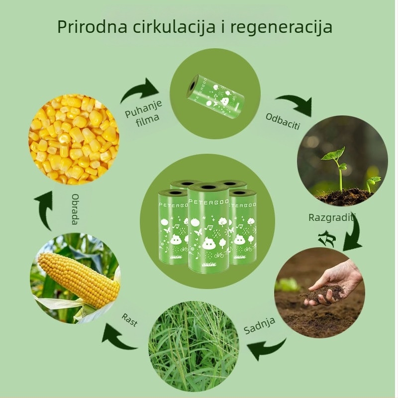 Set vrećica za pseće izmet i alat za čišćenje za šetnje