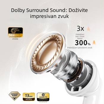 Prozirne Bluetooth slušalice, pravi bežični s aktivnim uklanjanjem šuma, in-ear za sport i igranje, s dugim trajanjem baterije