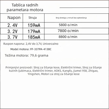 DC motor za mašine za šišanje kose FF337/390 – visok moment, 2.4V/3.2V/3.7V