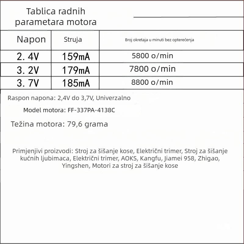 DC motor za mašine za šišanje kose FF337/390 – visok moment, 2.4V/3.2V/3.7V