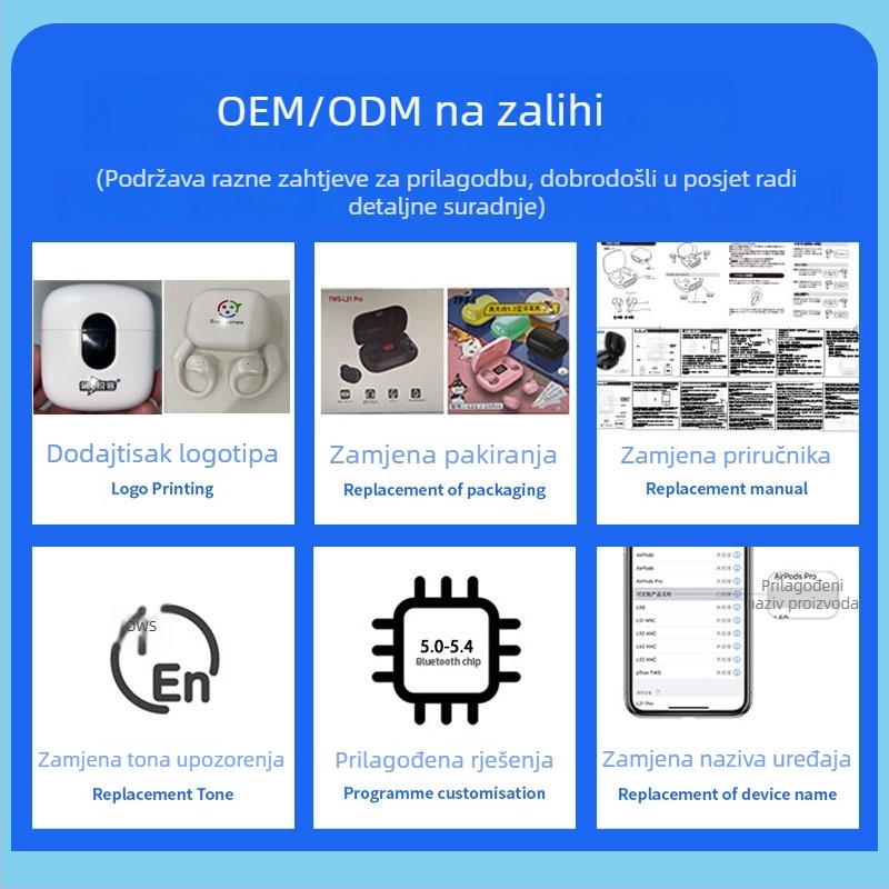 Bežične Bluetooth slušalice s AI prijevodom i redukcijom buke, rotirajuća kuka za uho, nisu u uhu