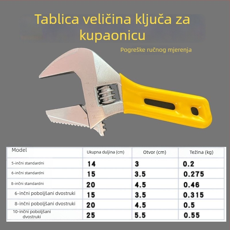 Lagani prilagodljivi vodovodni ključ od visokougljičnog čelika, s velikim otvorom i kratkom plastičnom ručkom