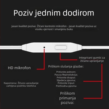 L29 žičane ušne slušalice s dubokim basom za glazbu, sport, Esports, igre i karaoke, s mikrofonom i kabelskim upravljačem